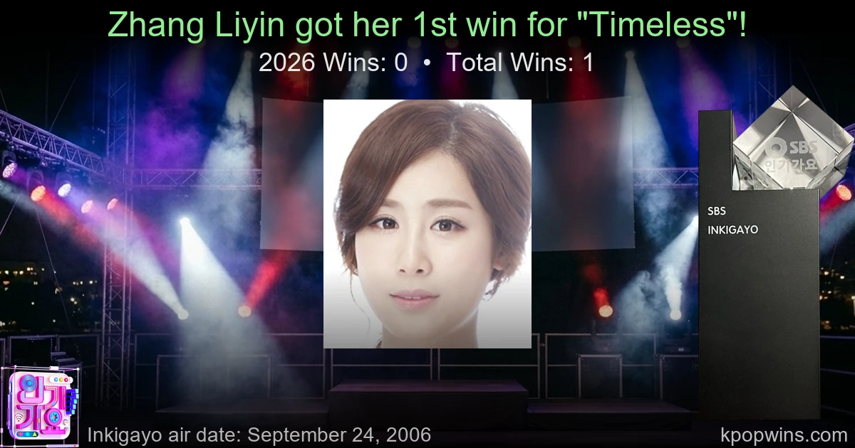 Zhang Liyin - Timeless